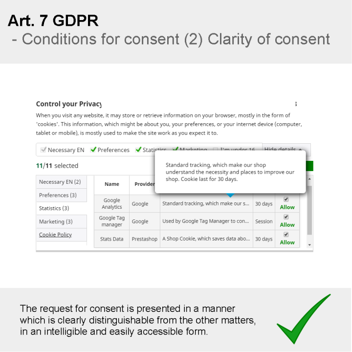 GDPR Compliance Pro – Cumplimiento del RGPD