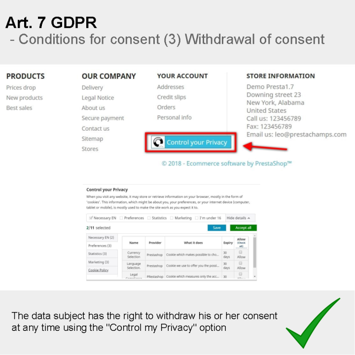 GDPR Compliance Pro – Cumplimiento del RGPD