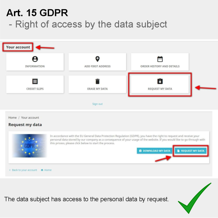 GDPR Compliance Pro – Conformité RGPD