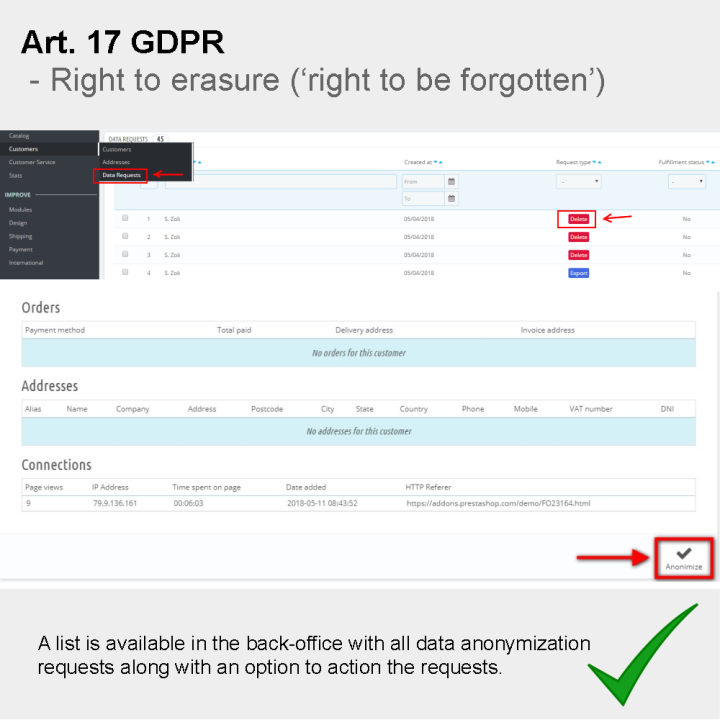 GDPR Compliance Pro – Cumplimiento del RGPD