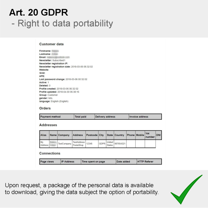 GDPR Compliance Pro – Conformité RGPD
