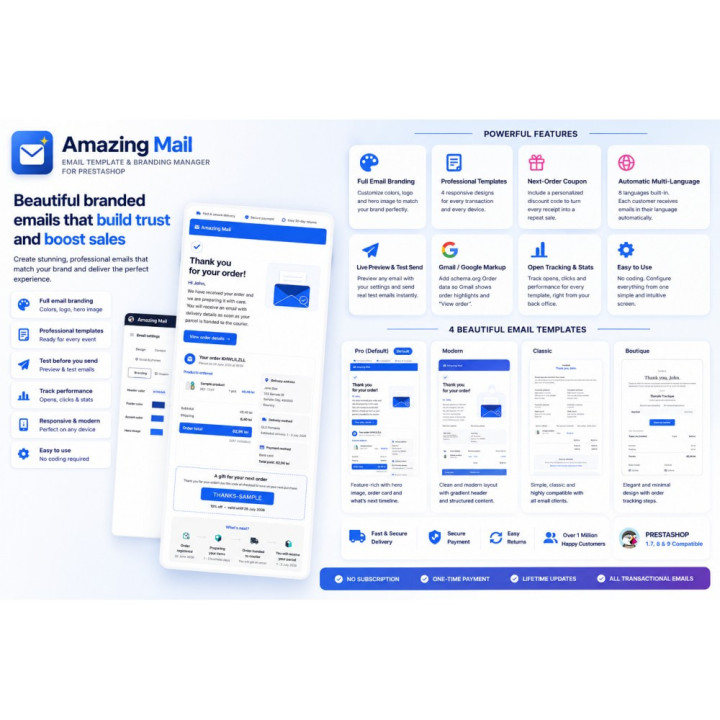 MailCharm, Personalized Customer Emails | PrestaChamps