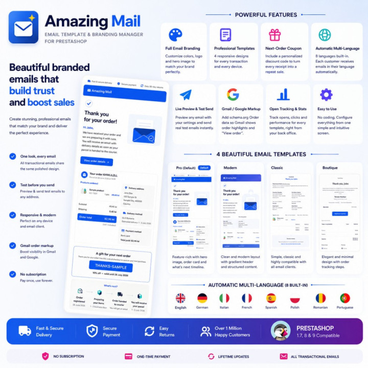 MailCharm – E-mails clients personnalisés