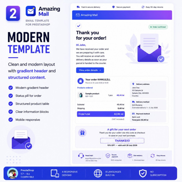 MailCharm, Personalized Customer Emails | PrestaChamps