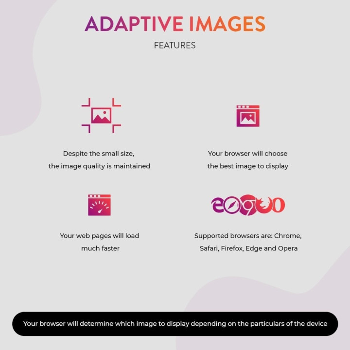 Adaptive Images Module for PrestaShop | PrestaChamps