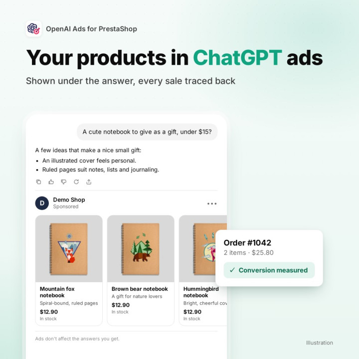 OpenAI Ads – termékfeed és konverziókövetés (Pixel + CAPI)