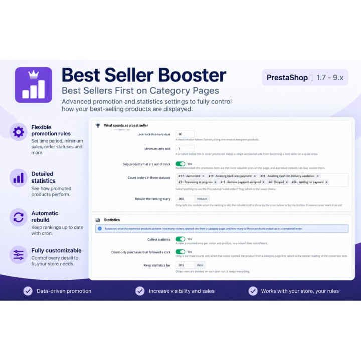 Best Seller Booster – Best Sellers First on Category Pages