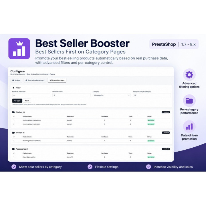 Best Seller Booster – Best Sellers First on Category Pages