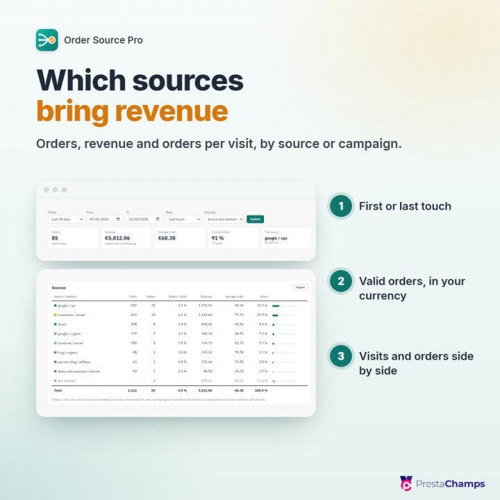 Order Source Pro - UTM and Campaign Attribution