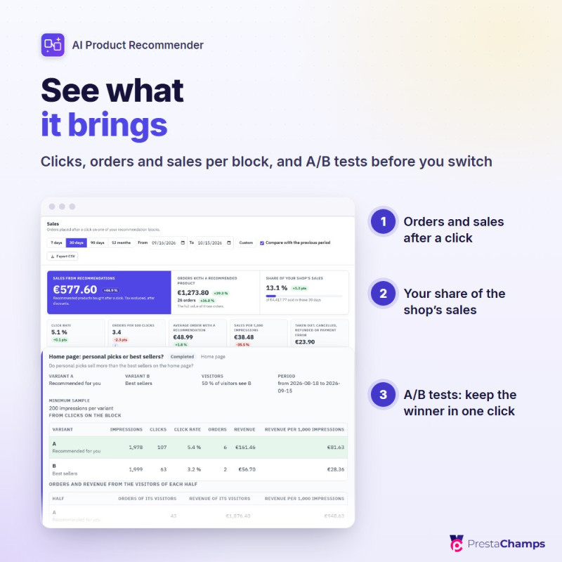 Raccomandazioni prodotti IA: cross-selling e prodotti correlati — screenshot 20