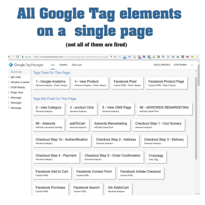 Módulo Google Tag Manager avanzado para PrestaShop