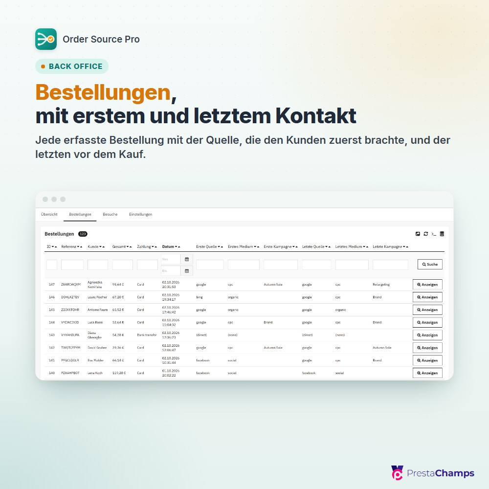 Bestellungen , mit erstem und letztem Kontakt