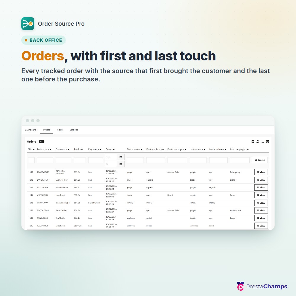 Orders , with first and last touch