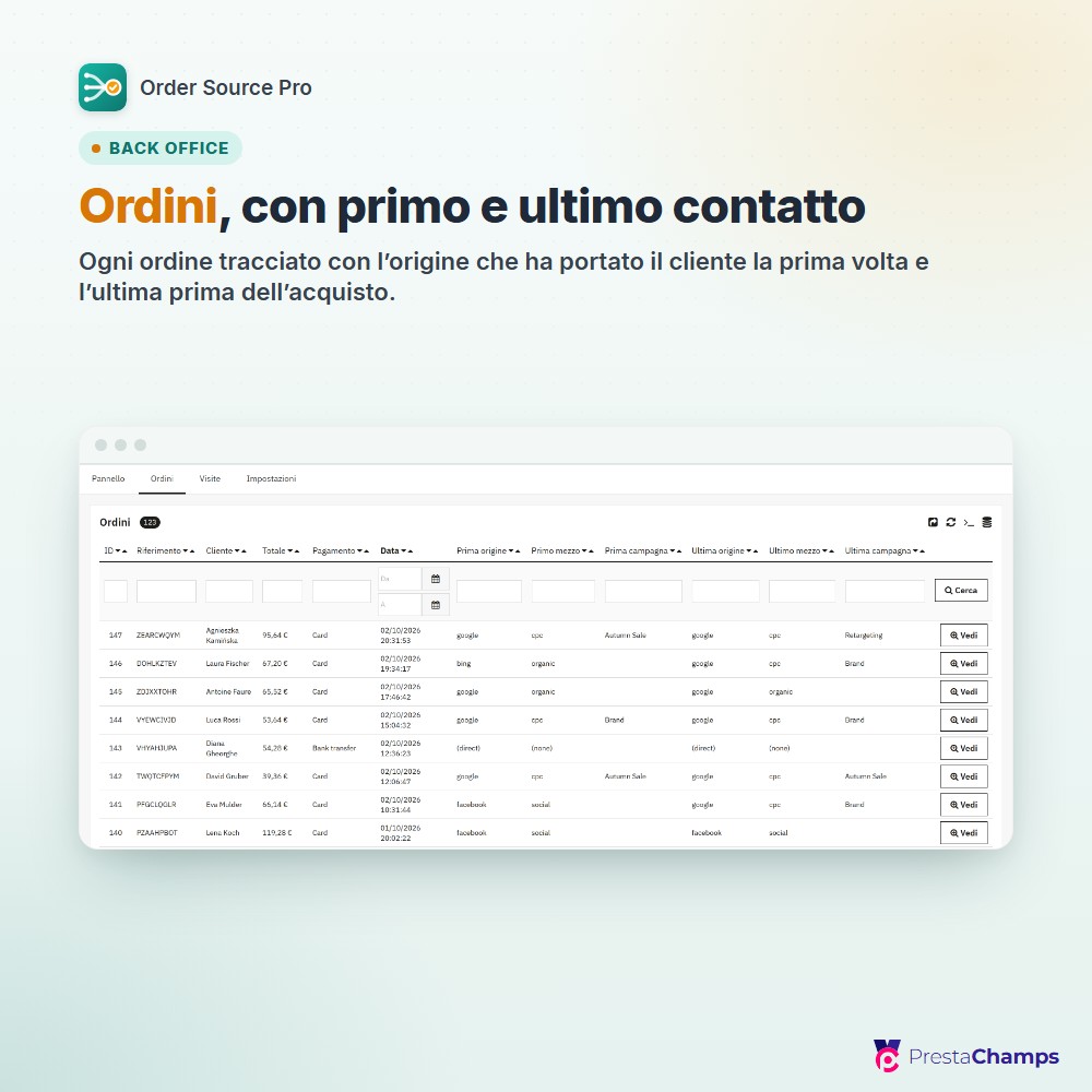 Ordini , con primo e ultimo contatto