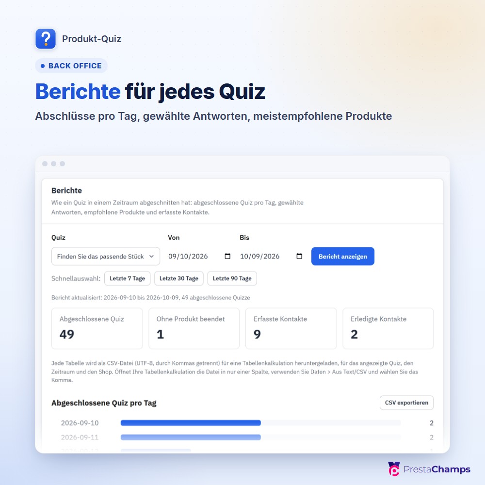 Berichte für jedes Quiz