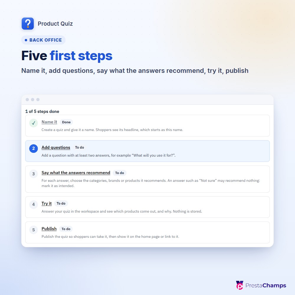 Five first steps