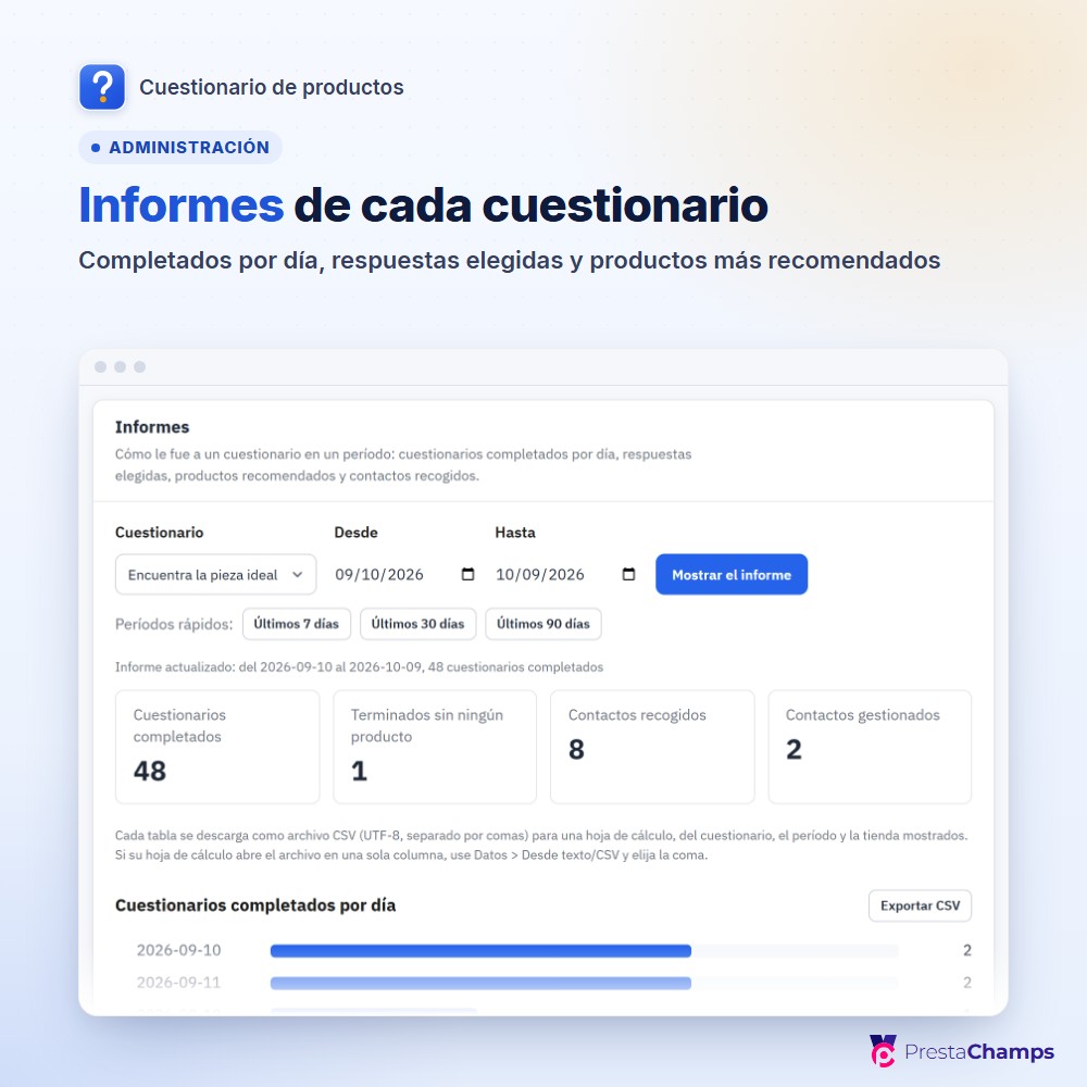 Informes de cada cuestionario