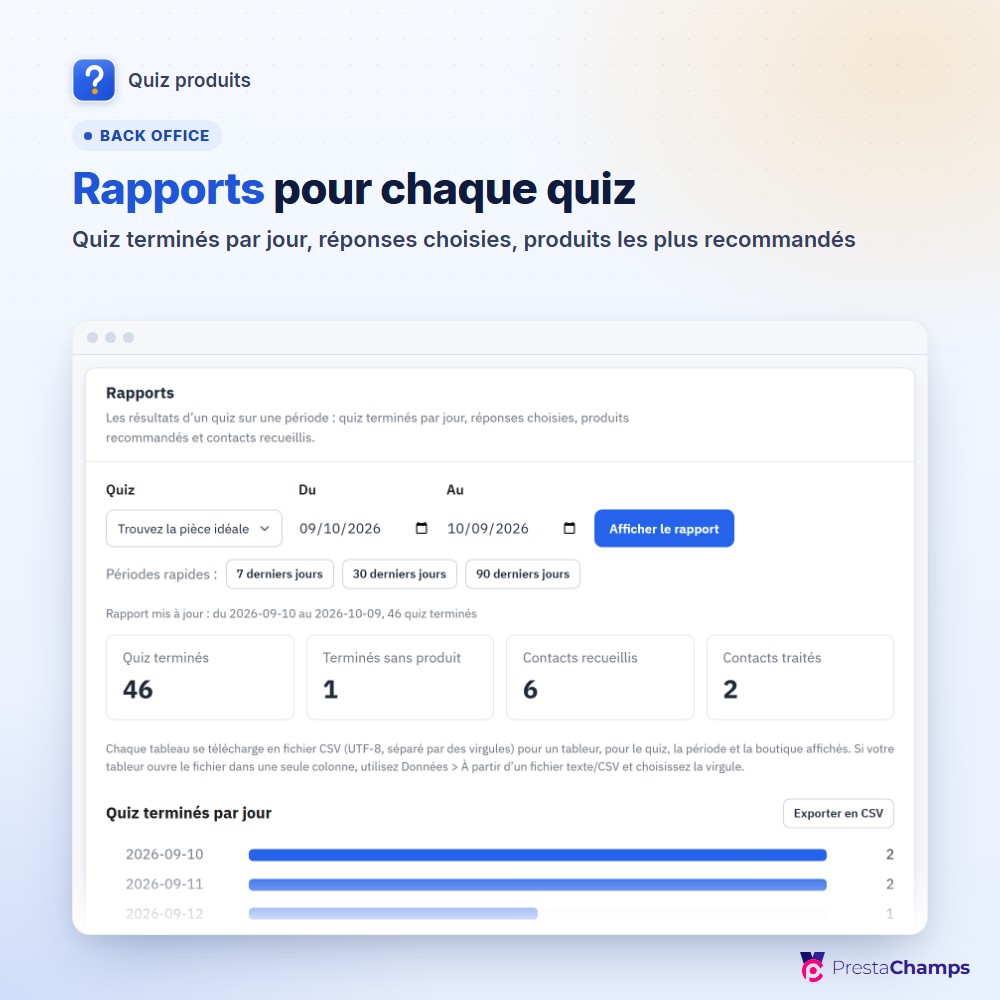 Rapports pour chaque quiz