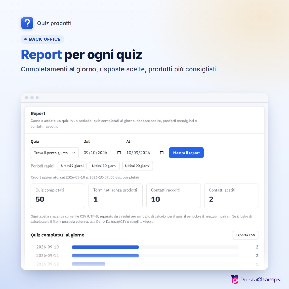 Report per ogni quiz